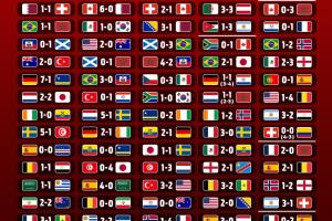 世界杯直播_美加墨世界杯直播_2026世界杯直播在线观看无插件