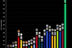 世界杯直播_世界杯直播在线观看_世界杯免费高清直播