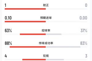 中超直播_中超联赛直播免费观看_中超直播无插件高清直播
