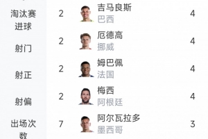 世界杯直播在线观看CCTV5_世界杯视频无插件直播_世界杯高清直播