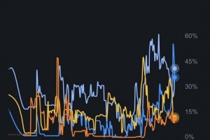 世界杯_世界杯免费实时高清直播_世界杯视频在线观看无插件