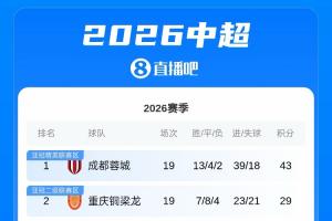 美加墨世界杯直播_世界杯免费直播在线直播_世界杯视频直播高清无插件