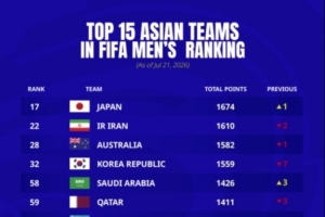 世界杯直播_cctv世界杯高清直播_免费世界杯直播在线观看