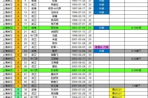 世界杯直播_美加墨世界杯直播_2026世界杯直播在线观看无插件