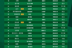 中超直播_中超联赛直播高清观看_中超直播无插件免费直播