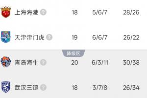 足球直播_足球直播免费在线观看_足球直播在线观看免费高清