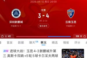 太罕见了!玉昆与新鹏城总计4次交手,3次打出4-3且均为玉昆取胜