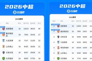 世界杯直播_世界杯直播在线看入口_世界杯直播高清无插件视频平台赛事