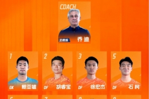 云南玉昆2026赛季一线队中期大名单来啦
