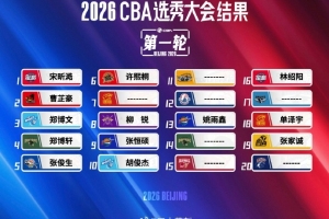 媒体人:今年CBA选秀有些匆忙&简单 有的队都啥样了还一个劲选!