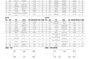 中超直播_中超联赛直播高清观看_中超直播无插件免费直播