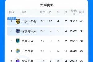 足球直播_足球免费观看直播在线_足球高清视频无插件