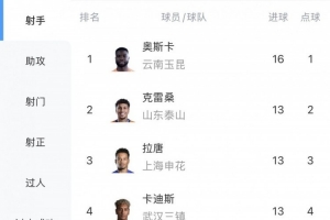 蜘蛛直播_蜘蛛免费NBA在线直播_蜘蛛足球无插件高清观看