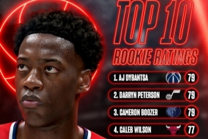劲球直播_足球赛事直播_篮球赛事直播_NBA|CBA|英超直播