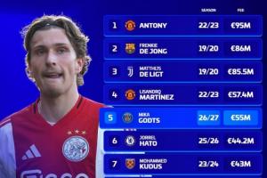 劲球直播_足球赛事直播_篮球赛事直播_NBA|CBA|英超直播