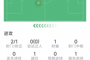 美加墨世界杯直播_美加墨世界杯直播免费观看_美加墨世界杯直播在线观看