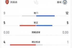 蜘蛛直播_蜘蛛免费NBA在线直播_蜘蛛足球无插件高清观看