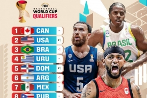 蜘蛛直播-蜘蛛直播nba高清无插件_蜘蛛直播nba免费高清现场转播