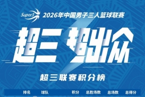 仁怀茅台王子酒大区赛赛程丨赛程发布!冠军之争一触即发
