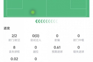 蜘蛛直播_蜘蛛直播足球在线观看_蜘蛛直播NBA高清直播
