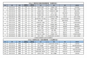 世界杯直播_世界杯直播免费高清在线观看_世界杯直播在线无插件