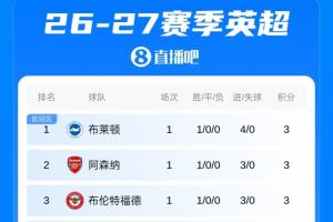 足球直播_足球免费直播在线_足球直播免费在线观看