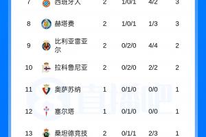 足球直播_足球免费在线高清直播_足球视频在线观看无插件