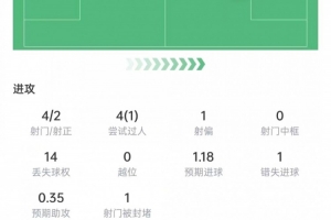 世界杯直播_cctv世界杯高清直播_免费世界杯直播在线观看