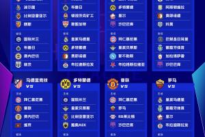 詹俊:巴黎和皇萨仁是欧冠夺冠热门,英超仅阿森纳能与这4队抗衡