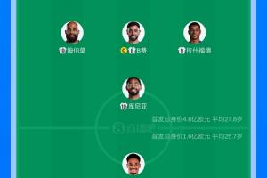 质疑选人!马金桥:这比赛上舍什科不是完美?这么多的传中机会