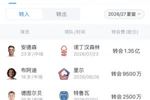 世界杯直播在线观看CCTV5_世界杯视频无插件直播_世界杯高清直播