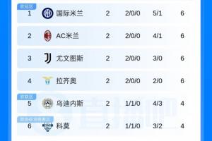 足球直播_足球免费在线高清直播_足球视频在线观看无插件