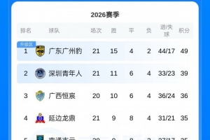世界杯直播_世界杯直播免费在线观看_世界杯直播免费观看入口
