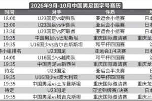 蜘蛛直播_蜘蛛免费NBA在线直播_蜘蛛足球无插件高清观看