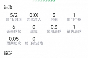世界杯直播_世界杯在线直播_2026世界杯无插件直播
