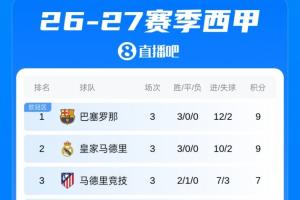世界杯直播_世界杯在线直播_2026世界杯无插件直播