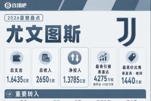 世界杯直播_世界杯直播高清入口无插件在线看视频赛事_世界杯直播平台