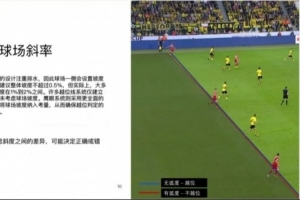 索尼介绍3D虚拟越位线:是VAR系统经过球场建模后自动生成的