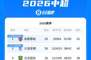 世界杯直播_世界杯直播观看在线观看高清_世界杯直播在线观看cctv5