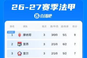 蜘蛛直播-专业体育直播|五大联赛|NBA直播|中超直播