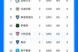 比赛直播免费观看_比赛直播免费观看在线观看