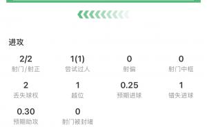 世界杯巴西直播_世界杯巴西直播在线观看_世界杯巴西直播视频无插件