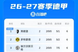 世界杯直播_世界杯直播高清入口在线看平台_世界杯直播无插件赛事视频