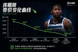 世界杯直播_世界杯直播观看在线观看高清_世界杯直播在线观看cctv5