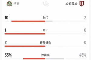 世界杯直播_世界杯直播在线看入口平台_世界杯直播无插件高清赛事视频