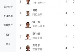 世界杯直播_世界杯免费实时高清直播_世界杯视频在线观看无插件