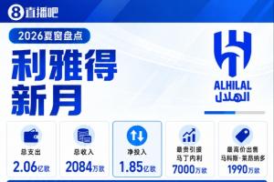 世界杯直播_世界杯直播在线看入口平台_世界杯直播无插件高清赛事视频