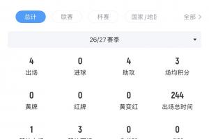 世界杯直播_世界杯直播免费在线观看_世界杯直播免费观看入口