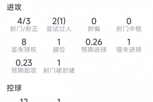 阿根廷国家队直播_阿根廷比赛免费观看_阿根廷高清无插件直播