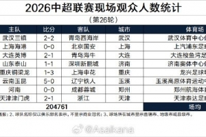 美加墨世界杯直播_世界杯免费直播在线直播_世界杯视频直播高清无插件
